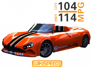 WikiSpeed